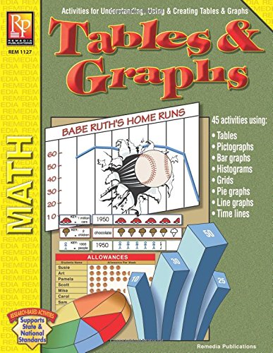 Beispielbild fr Tables & Graphs (Grade 4-8) | Reproducible Activity Book zum Verkauf von BooksRun