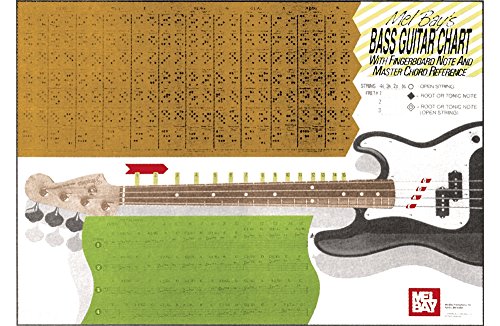 9781562228279: Bass Guitar Wall Chart