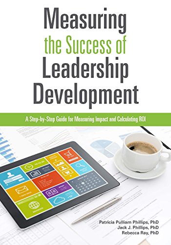 Stock image for Measuring the Success of Leadership Development : A Step-By-Step Guide for Measuring Impact and Calculating ROI for sale by Better World Books