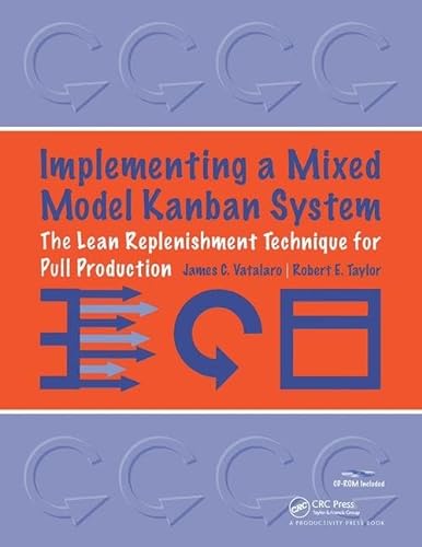 9781563272868: Implementing a Mixed Model Kanban System: The Lean Replenishment Technique for Pull Production