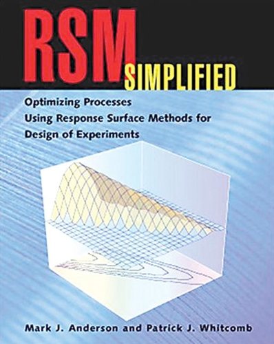 Beispielbild fr RSM Simplified: Optimizing Processes Using Response Surface Methods for Design of Experiments zum Verkauf von Books Unplugged