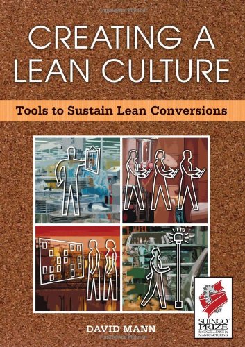 Beispielbild fr Creating a Lean Culture: Tools to Sustain Lean Conversions zum Verkauf von Wonder Book