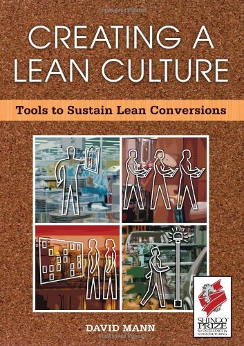 Creating a Lean Culture: Tools to Sustain Lean Conversions (9781563273223) by Mann, David