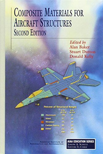 Beispielbild fr Composite Materials for Aircraft Structures, Second Edition (AIAA Education Series) zum Verkauf von BooksRun