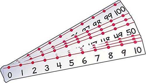 Imagen de archivo de Carson Dellosa Classroom Number Line a la venta por Books Puddle