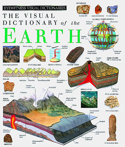 Stock image for The Visual Dictionary of the Earth (Eyewitness Visual Dictionaries)