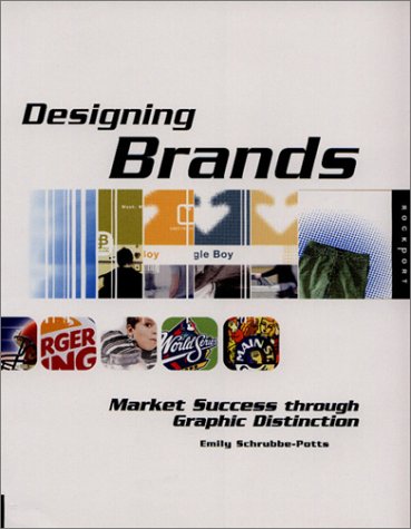 Designing Brands: Market Success Through Graphic Distinction