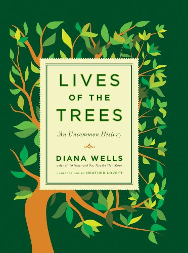 Stock image for Lives of the Trees: an Uncommon History for sale by WorldofBooks