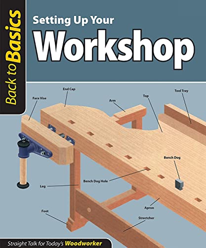 Setting Up Your Workshop: Straight Talk for Today's Woodworker (Back To Basics) (Back to Basics (Fox Chapel Publishing)) (9781565234635) by John Kelsey