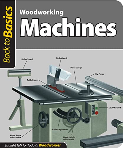 Stock image for Woodworking Machines (Back to Basics) : Straight Talk for Today's Woodworker for sale by Better World Books