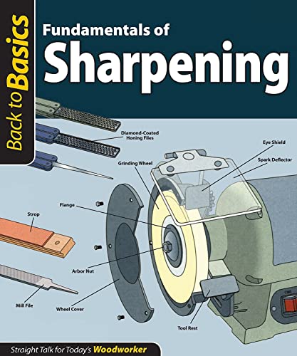 Imagen de archivo de Fundamentals of Sharpening: Straight Talk for Today's Woodworker (Back To Basics) a la venta por Revaluation Books