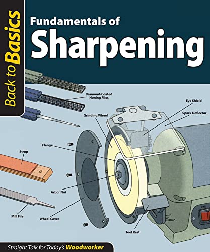 9781565234963: Fundamentals of Sharpening (Back to Basics): Straight Talk for Today's Woodworker