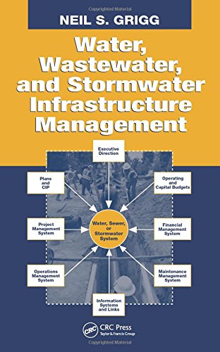 9781566705738: Water, Wastewater, and Stormwater Infrastructure Management