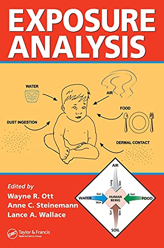 Stock image for Exposure Analysis for sale by Goodwill Books