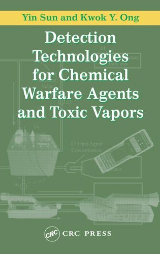 Imagen de archivo de Detection Technologies for Chemical Warfare Agents and Toxic Vapors a la venta por ThriftBooks-Atlanta