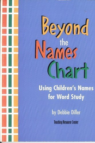 Stock image for Beyond the Names Chart: Using Children's Names for Word Study for sale by Your Online Bookstore