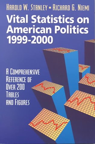 9781568025063: Vital Statistics on American Politics 1999-2000