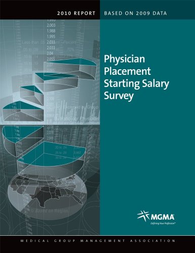 Physician Placement Starting Salary Survey: 2010 Report Based on 2009 Data (9781568293165) by Mgma