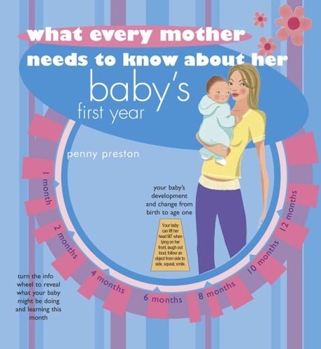 Stock image for What Every Mother Needs to Know About Her Babys First Year: A Parents Guide to Babys First Year for sale by Book Outpost