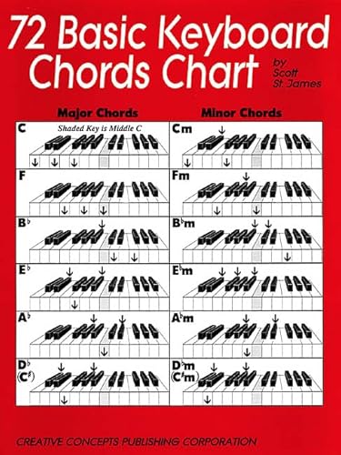 9781569221303: 72 basic keyboard chords chart clavier