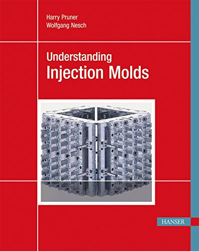 Understanding Injection Molds