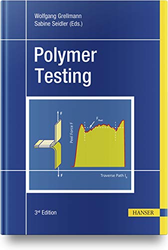 Imagen de archivo de Polymer Testing a la venta por Kuba Libri