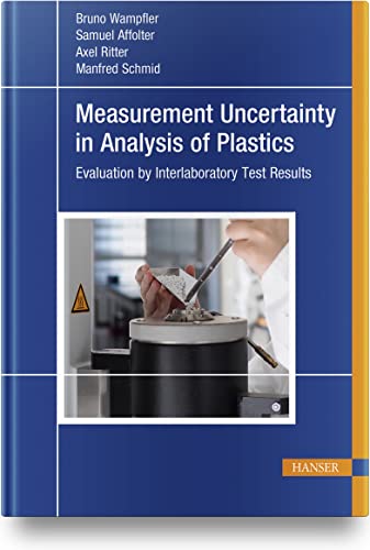 Imagen de archivo de Measurement Uncertainty in Analysis of Plastics a la venta por PBShop.store US