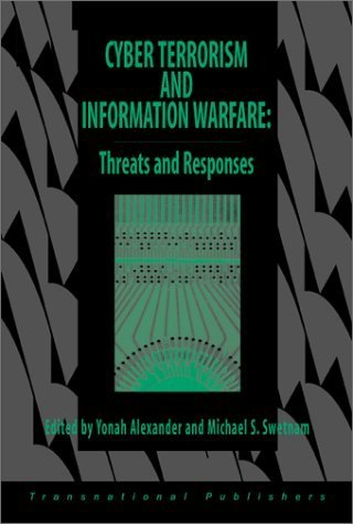 9781571052254: CYBER TERRORISM & INFO WARFARE (Terrorism Library Series)