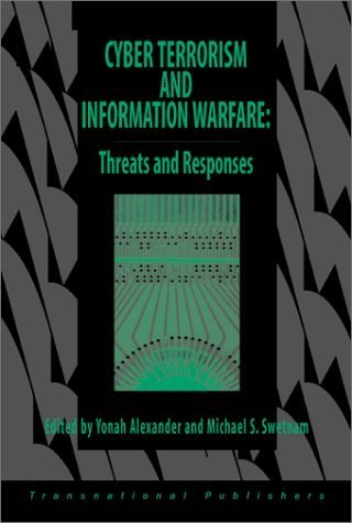 Stock image for Cyber Warfare: Threats & Responses for sale by ThriftBooks-Dallas