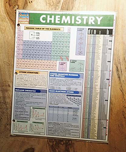 Beispielbild fr Chemistry (Quickstudy Reference Guides - Academic) zum Verkauf von Wonder Book