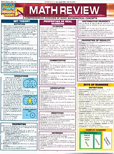 Imagen de archivo de Math Review (Quickstudy Reference Guides - Academic) a la venta por SecondSale