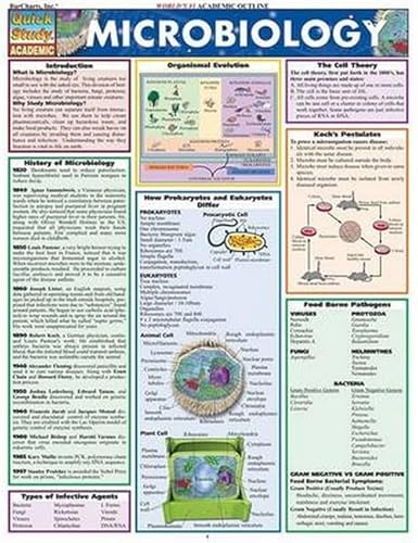 9781572225091: Microbiology (Quickstudy Reference Guides - Academic)