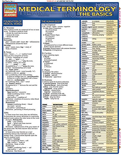 9781572225381: Medical Terminology:The Basics (Quick Study Academic)