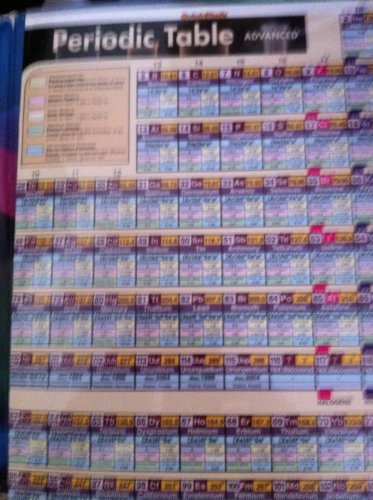 9781572225428: Periodic Table Advanced