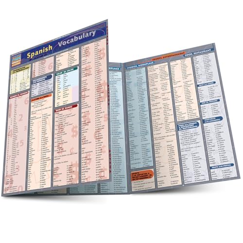 Beispielbild fr Spanish Vocabulary : A QuickStudy Laminated Reference Guide zum Verkauf von Better World Books