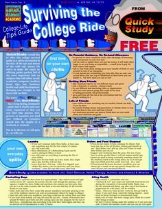 Surviving The College Ride (9781572225855) by BarCharts, Inc.