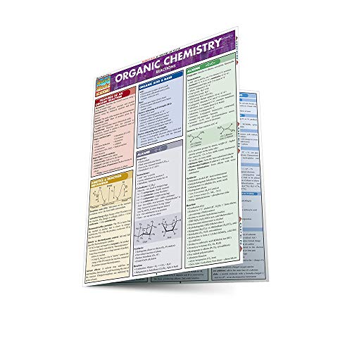 Beispielbild fr Organic Chemistry Reactions zum Verkauf von Better World Books