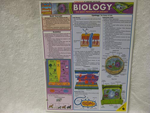 9781572227415: Biology: Reference Guide