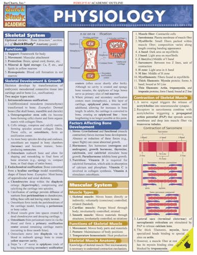 Beispielbild fr Physiology QuickStudy Laminated Reference Guide (QuickStudy Academic) zum Verkauf von BooksRun