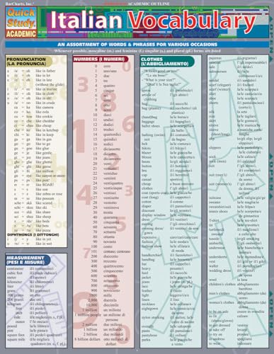 Stock image for Italian Vocabulary QuickStudy Laminated Reference Guide (QuickStudy Academic) for sale by BooksRun