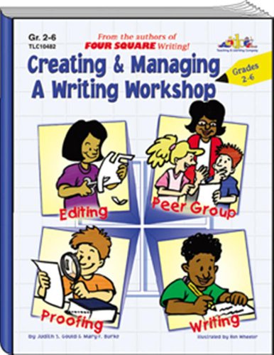 Stock image for Creating & Managing a Writing Workshop for sale by SecondSale