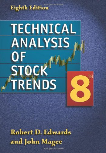 

Technical Analysis of Stock Trends