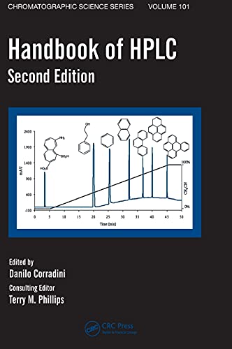 9781574445541: Handbook of HPLC: 101