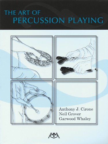 Imagen de archivo de The Art of Percussion Playing a la venta por ThriftBooks-Atlanta