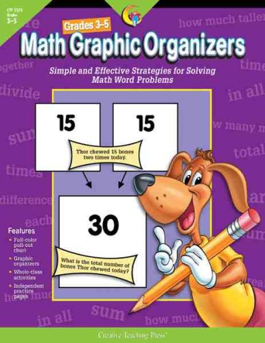 Imagen de archivo de Math Graphic Organizers 3-5 a la venta por Front Cover Books