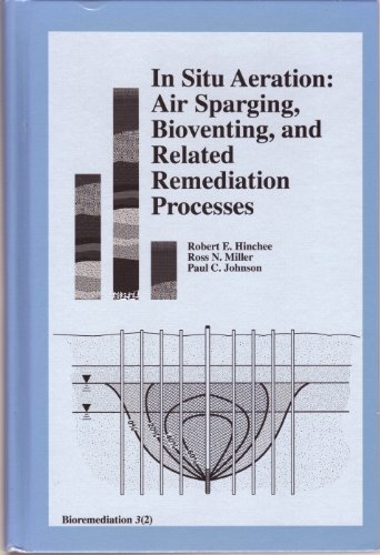 Imagen de archivo de In Situ Aeration: Air Sparging, Bioventing and Related Remediation Processes (Bioremediation Series) a la venta por Vashon Island Books