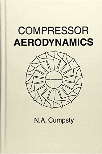Beispielbild fr Compressor Aerodynamics zum Verkauf von BooksRun