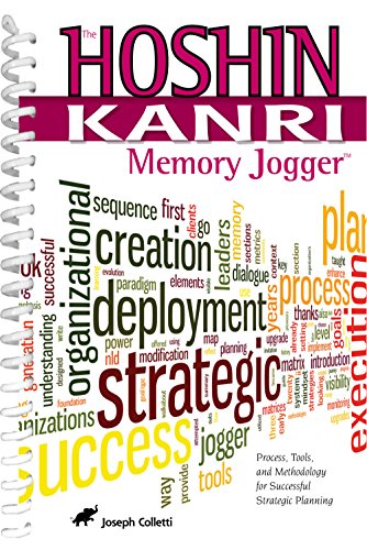 Stock image for The Hoshin Kanri Memory Jogger: Process, Tools and Methodology for Successful Strategic Planning for sale by Revaluation Books