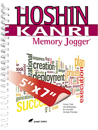 9781576811658: The Hoshin Kanri Memory Jogger