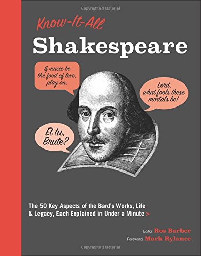 Imagen de archivo de Know It All Shakespeare: 50 Key Aspects of the Bard's Works, Life & Legacy, Each Explained in Under a Minute a la venta por PlumCircle